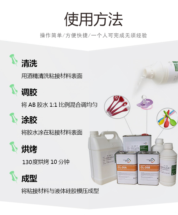 CL-26AB-8使用方法 CL-26AB-8使用方法