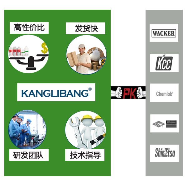 硅胶处理剂高性价比发货快 硅胶处理剂高性价比发货快