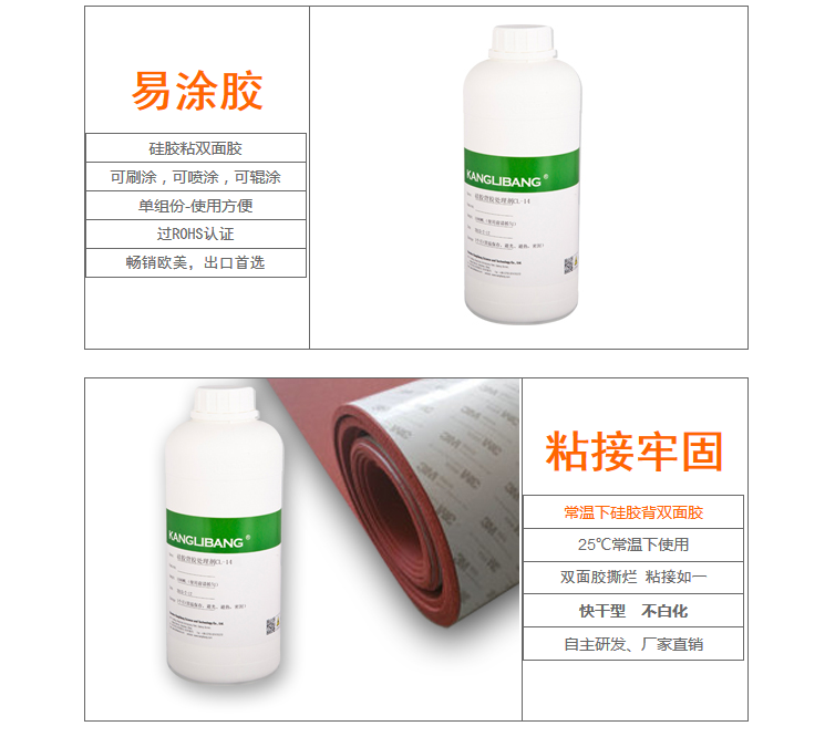 硅胶处理剂产品特性YABO鸭脖官网CL-14系列