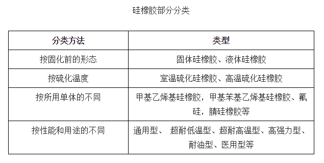 我想做硅胶胶水生意好做吗?.png 我想做硅胶胶水生意好做吗?.png