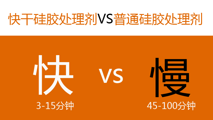 硅胶处理剂是哪个厂家生产.jpg 硅胶处理剂是哪个厂家生产.jpg