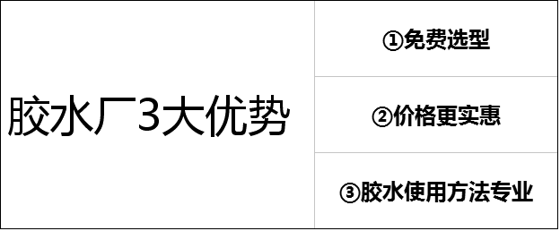 硅胶胶水在哪里买.png 硅胶胶水在哪里买.png