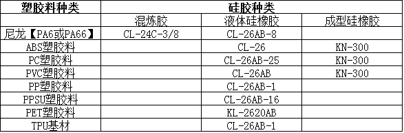 粘塑料的胶水.png 粘塑料的胶水.png