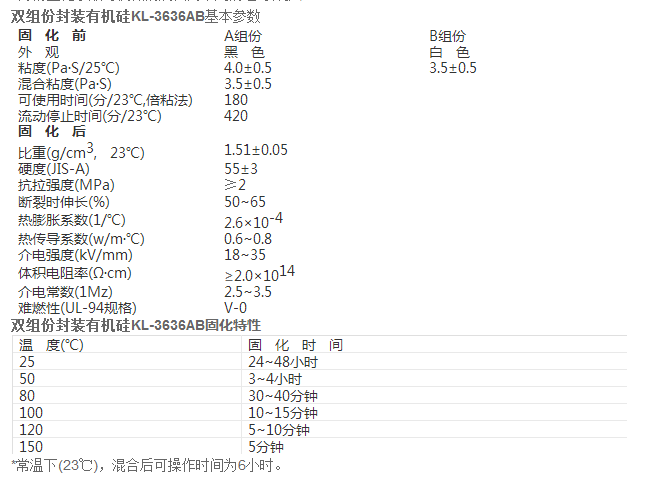 硅胶粘布料胶水.png 硅胶粘布料胶水.png
