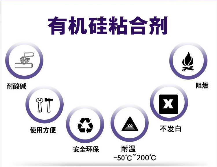 YABO鸭脖官网硅胶粘合剂特点.jpg YABO鸭脖官网硅胶粘合剂特点.jpg