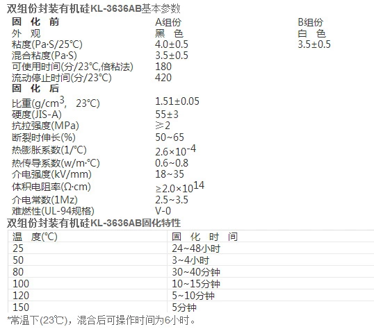 硅胶粘布用什么胶水.jpg 硅胶粘布用什么胶水.jpg