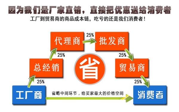 硅胶胶水厂家.jpg 硅胶胶水厂家.jpg