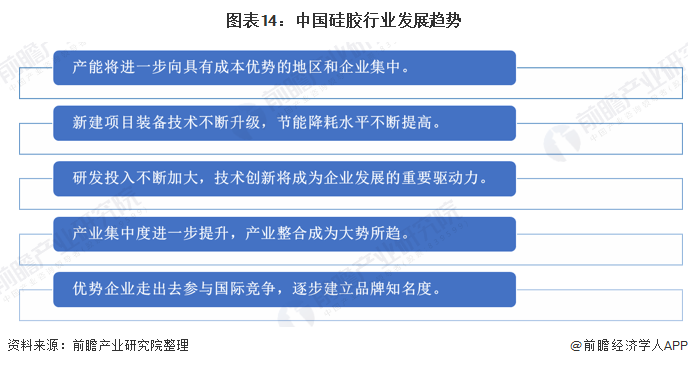 YABO鸭脖官网硅胶胶水厂家.png YABO鸭脖官网硅胶胶水厂家.png